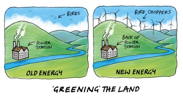green power